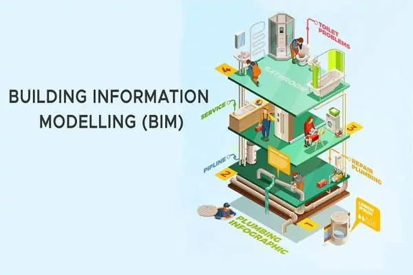 BIM (BUILDING INFORMATION MODELLING)