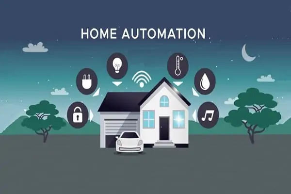 VOICE CONTROLLED HOME AUTOMATION